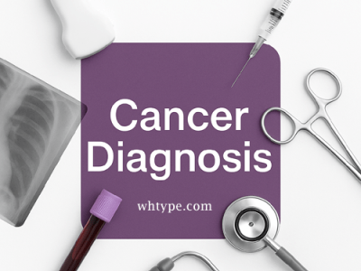 How Is Cancer&nbsp;Diagnosed?