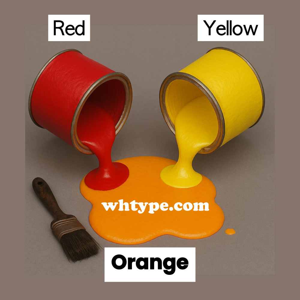 How to Combine Colors: Complete Guide to Creating New&nbsp;Colors