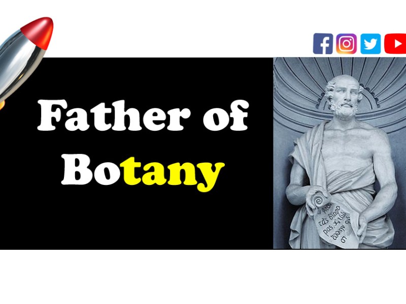 Who is the father of&nbsp;botany