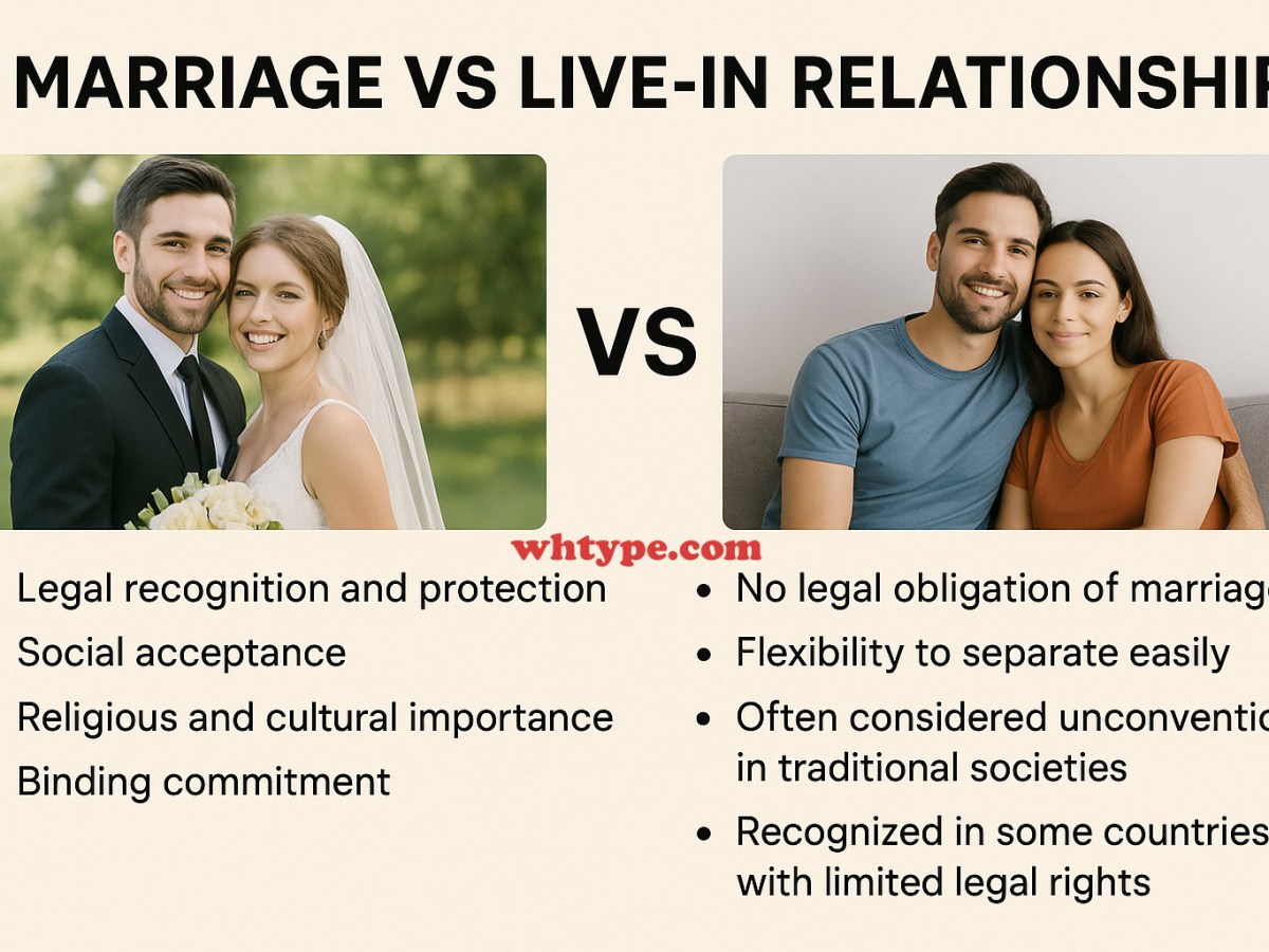 Marriage vs Live-in Relationship: A Complete&nbsp;Comparison