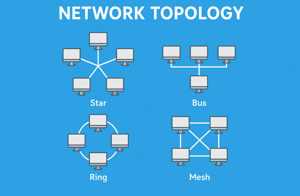 नेटवर्क टोपोलॉजी: प्रकार, उपयोग, फायदे और सभी प्रश्नों के&nbsp;उत्तर